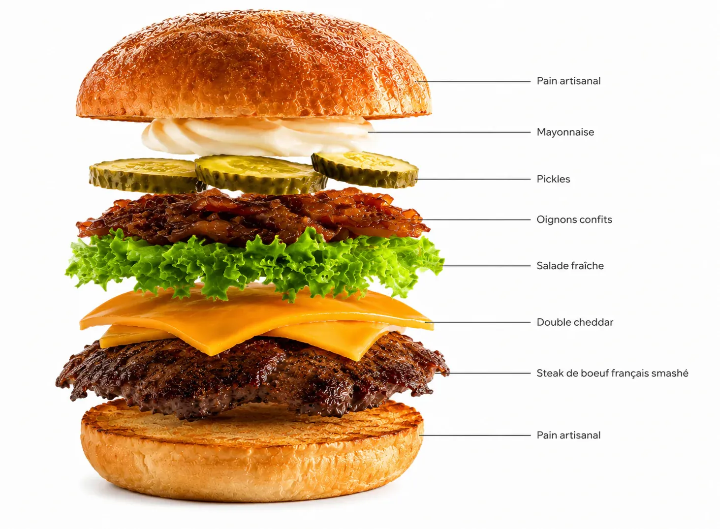 Composition détaillée du Smash Burger : tous les ingrédients